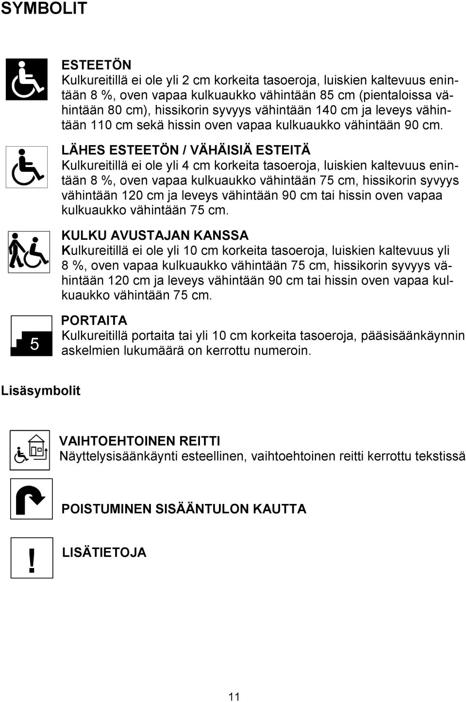 LÄHES ESTEETÖN / VÄHÄISIÄ ESTEITÄ Kulkureitillä ei ole yli 4 cm korkeita tasoeroja, luiskien kaltevuus enintään 8 %, oven vapaa kulkuaukko vähintään 75 cm, hissikorin syvyys vähintään 120 cm ja