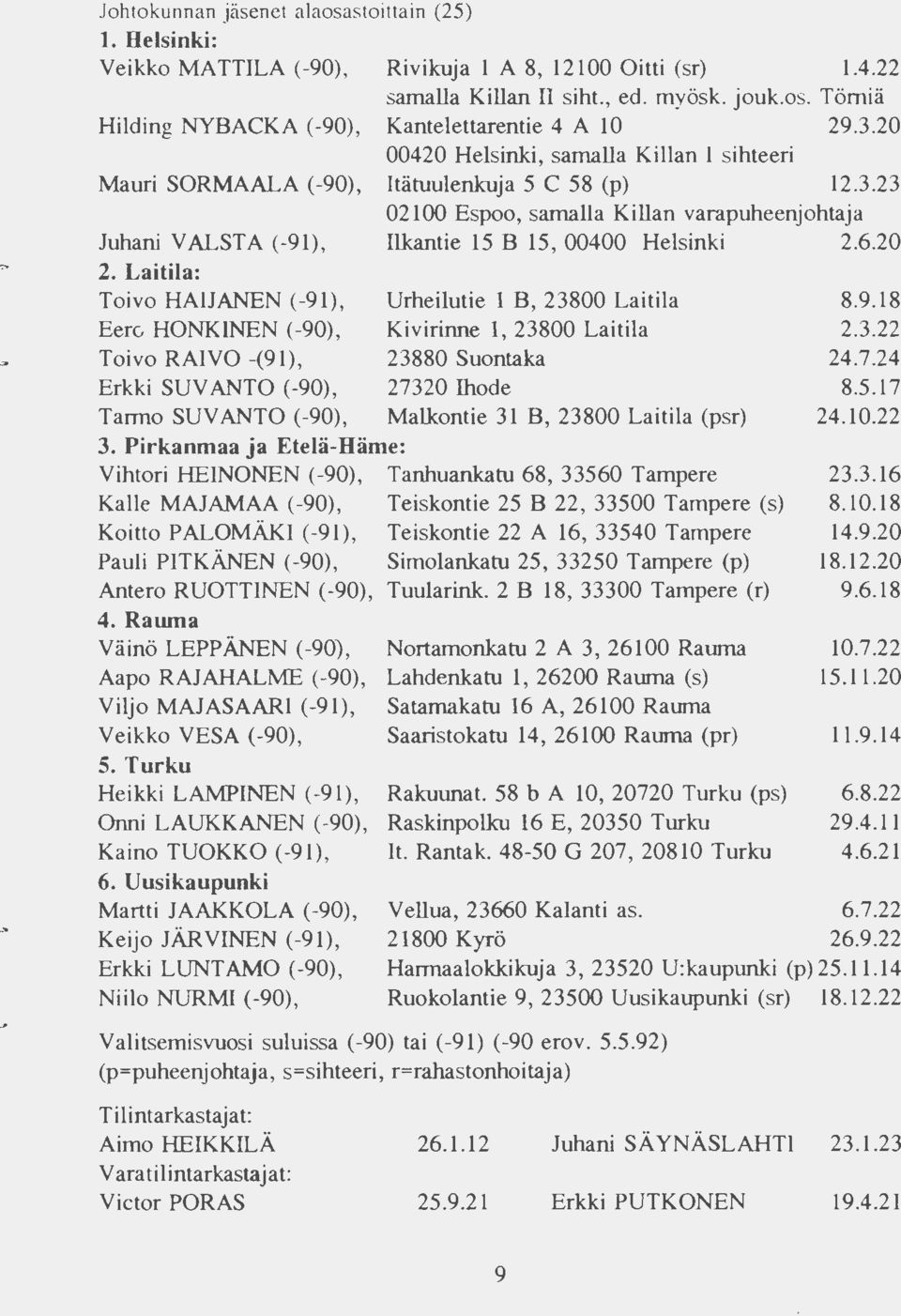 6.20 2. Laitila: Toivo HAIJANEN (-91), Eerc HONKINEN (-90), Toivo RAIVO -(91), Erkki SUVANTO (-90), Tarmo SUVANTO (-90), 3.