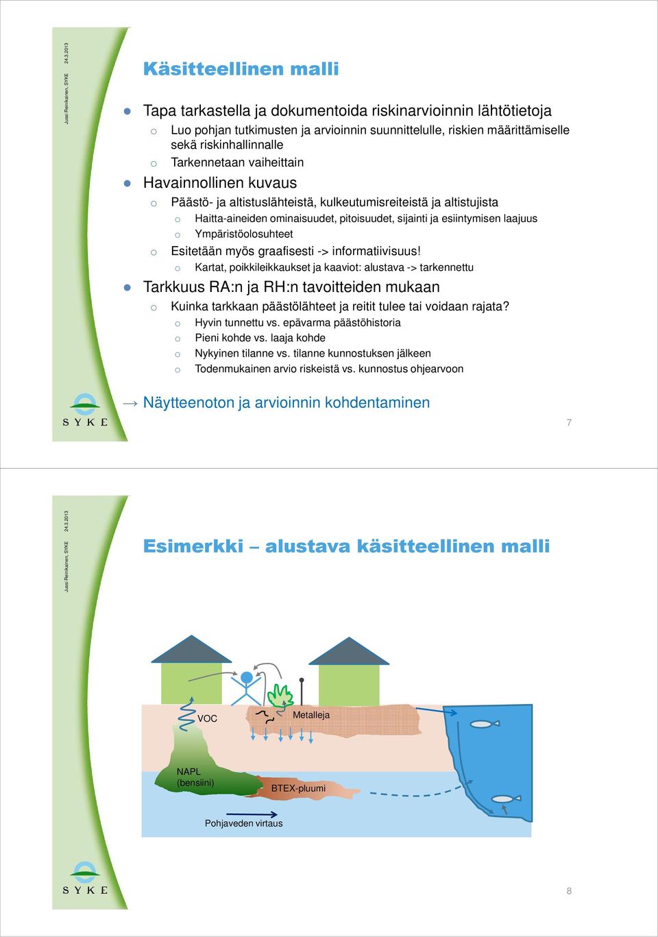 Esitetään myös graafisesti -> infrmatiivisuus!