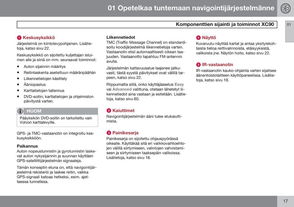 seuraavat toiminnot: Auton sijainnin määritys Reitinlaskenta asetettuun määränpäähän Liikennetietojen käsittely Ääniopastus Karttatietojen tallennus DVD-soitin; karttatietojen ja ohjelmiston