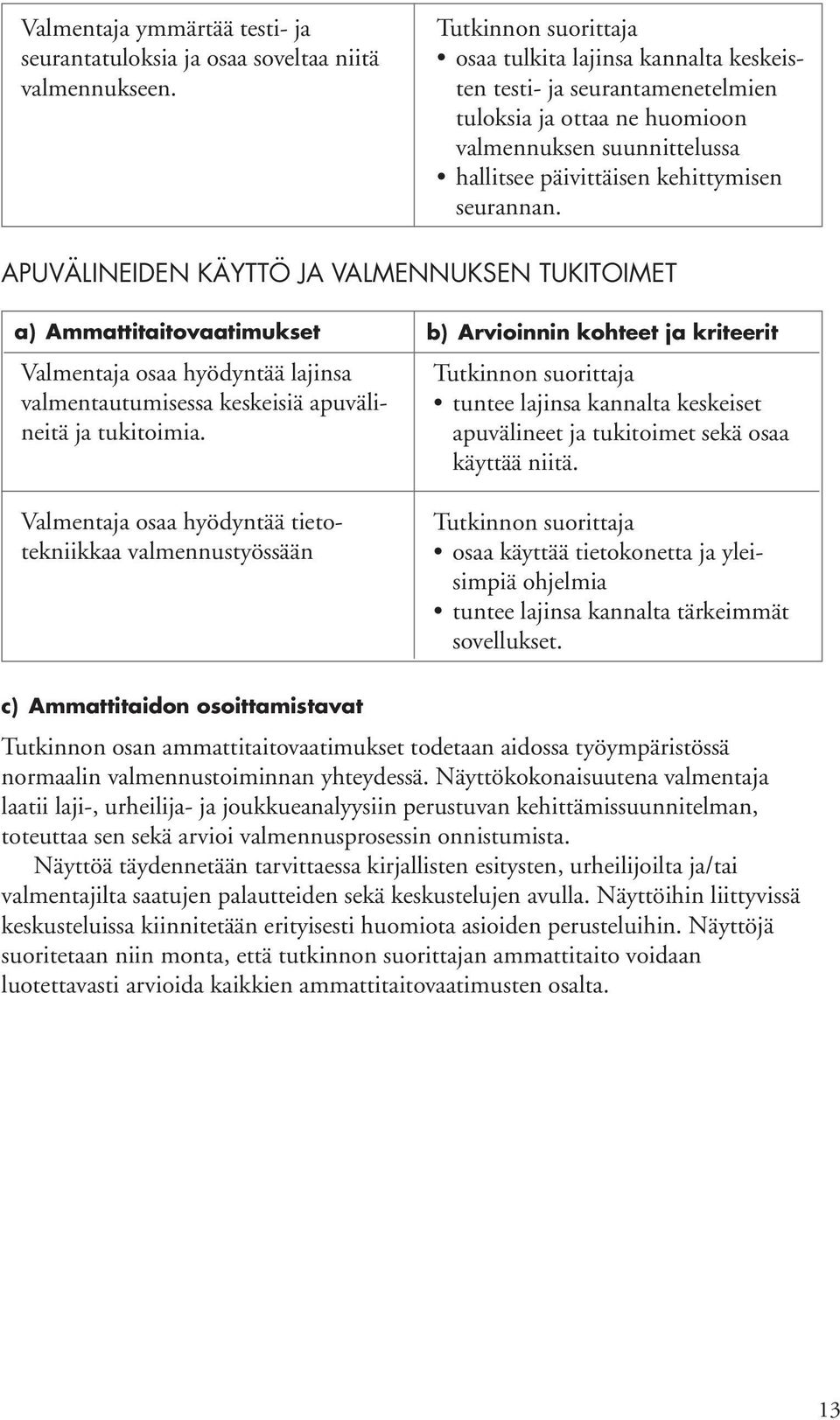 APUVÄLINEIDEN KÄYTTÖ JA VALMENNUKSEN TUKITOIMET Valmentaja osaa hyödyntää lajinsa valmentautumisessa keskeisiä apuvälineitä ja tukitoimia.