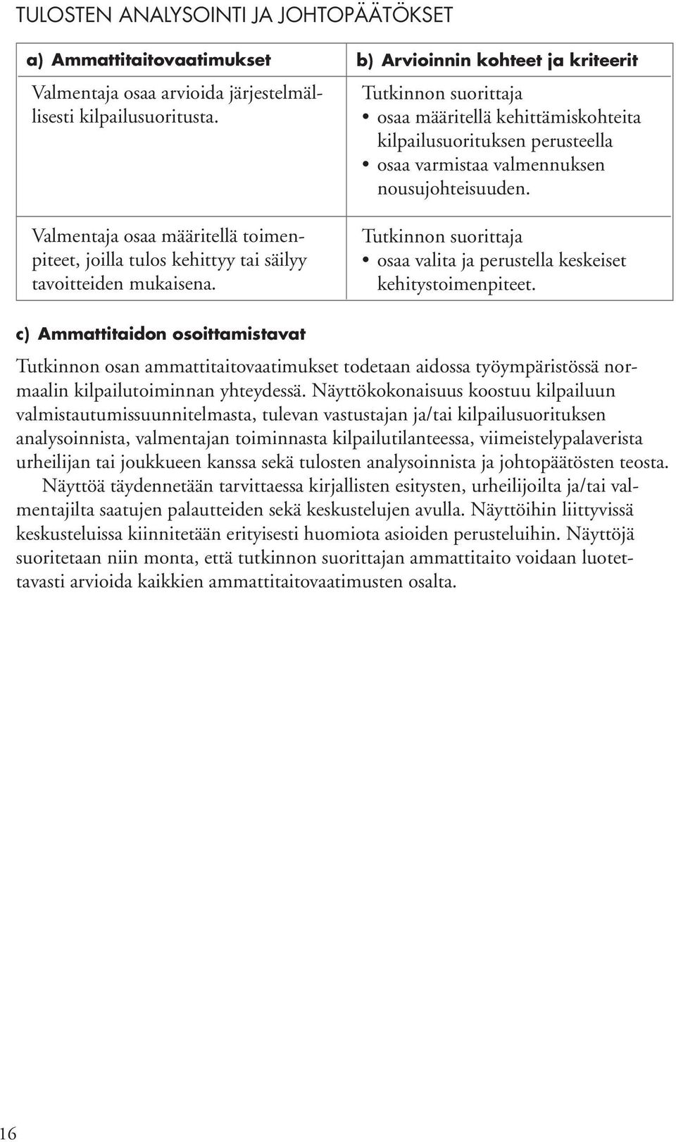 osaa määritellä kehittämiskohteita kilpailusuorituksen perusteella osaa varmistaa valmennuksen nousujohteisuuden. osaa valita ja perustella keskeiset kehitystoimenpiteet.