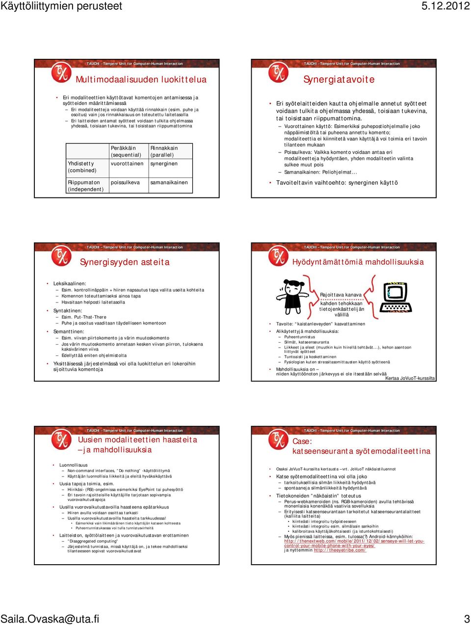 (combined) Riippumaton (independent) Peräkkäin (sequential) vuorottainen poissulkeva Rinnakkain (parallel) synerginen samanaikainen Synergiatavoite Eri syötelaitteiden kautta ohjelmalle annetut