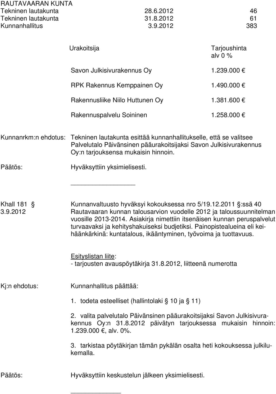Hyväksyttiin yksimielisesti. Khall 181 Kunnanvaltuusto hyväksyi kokouksessa nro 5/19.12.2011 :ssä 40 3.9.2012 Rautavaaran kunnan talousarvion vuodelle 2012 ja taloussuunnitelman vuosille 2013-2014.