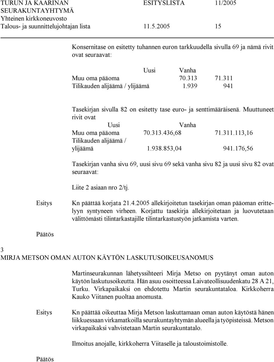 938.853,04 941.176,56 Tasekirjan vanha sivu 69, uusi sivu 69 sekä vanha sivu 82 ja uusi sivu 82 ovat seuraavat: Liite 2 asiaan nro 2/tj. Kn päättää korjata 21.4.2005 allekirjoitetun tasekirjan oman pääoman erittelyyn syntyneen virheen.