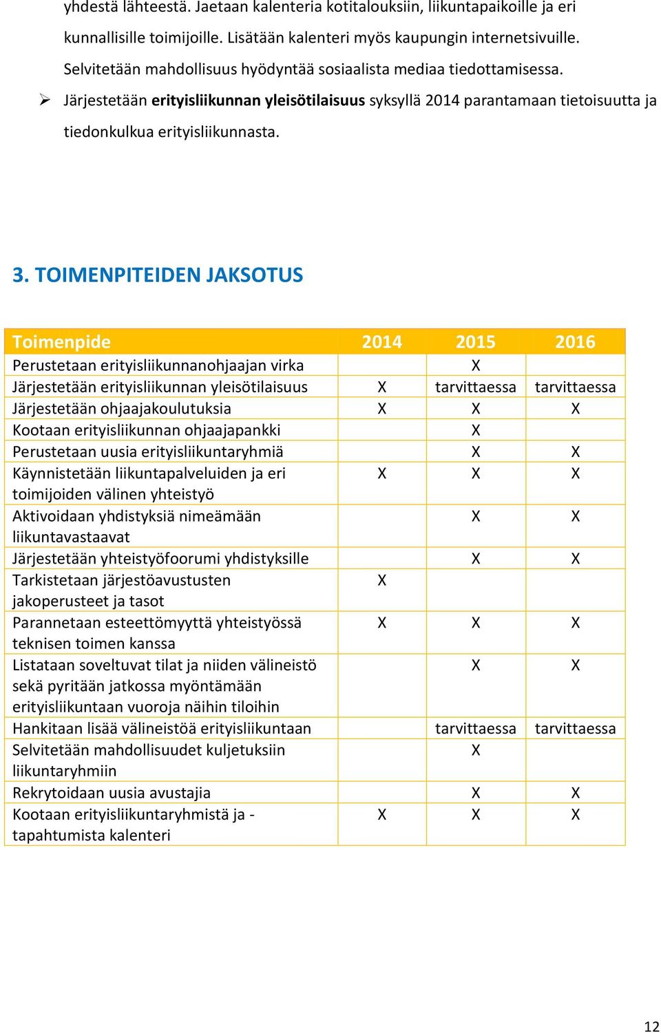 TOIMENPITEIDEN JAKSOTUS Toimenpide 2014 2015 2016 Perustetaan erityisliikunnanohjaajan virka Järjestetään erityisliikunnan yleisötilaisuus tarvittaessa tarvittaessa Järjestetään ohjaajakoulutuksia