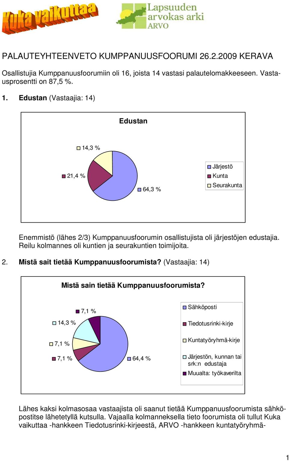 Reilu kolmannes oli kuntien ja seurakuntien toimijoita. 2. Mistä sait tietää Kumppanuusfoorumista? (Vastaajia: 14) Mistä sain tietää Kumppanuusfoorumista?