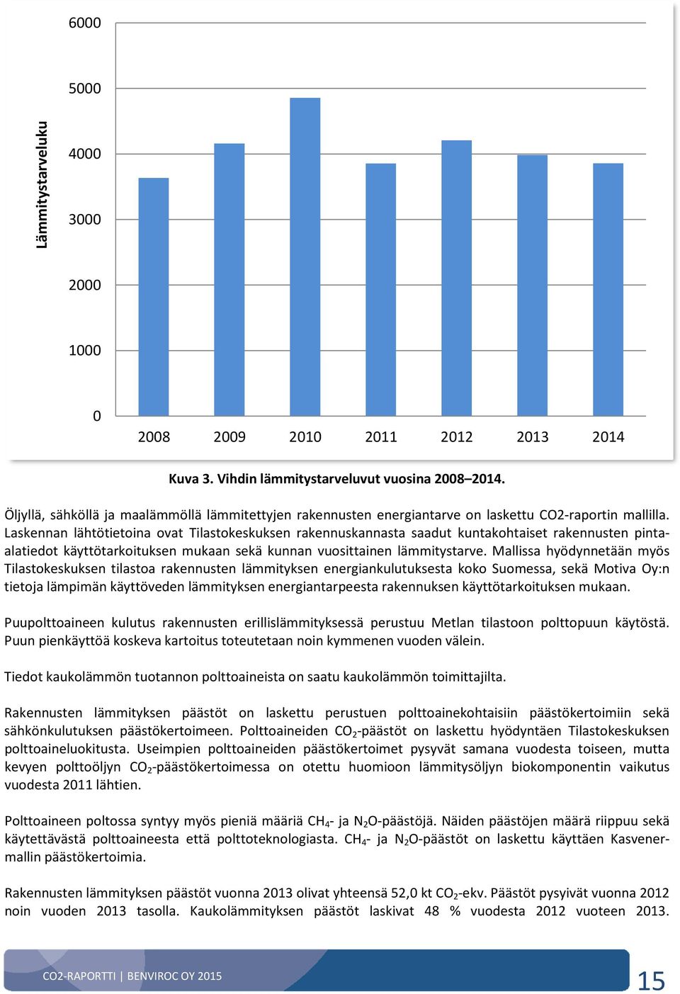 Laskennan lähtötietoina ovat Tilastokeskuksen rakennuskannasta saadut kuntakohtaiset rakennusten pintaalatiedot käyttötarkoituksen mukaan sekä kunnan vuosittainen lämmitystarve.