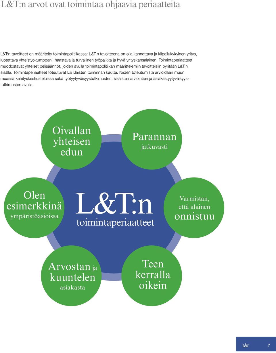 Toimintaperiaatteet toteutuvat L&T:läisten toiminnan kautta.