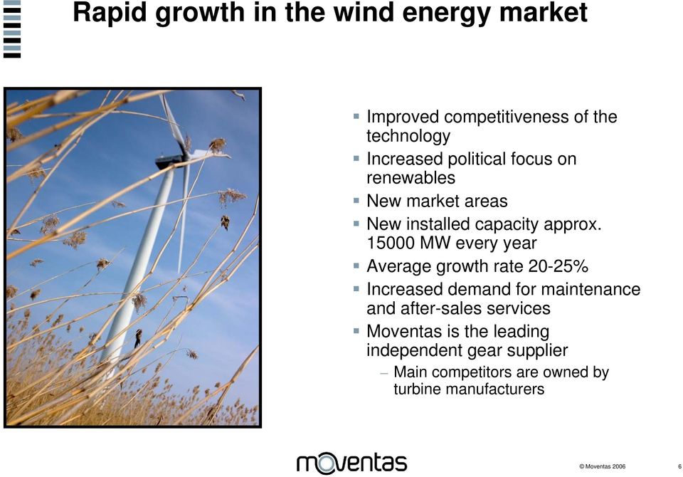 15000 MW every year Average growth rate 20-25% Increased demand for maintenance and after-sales