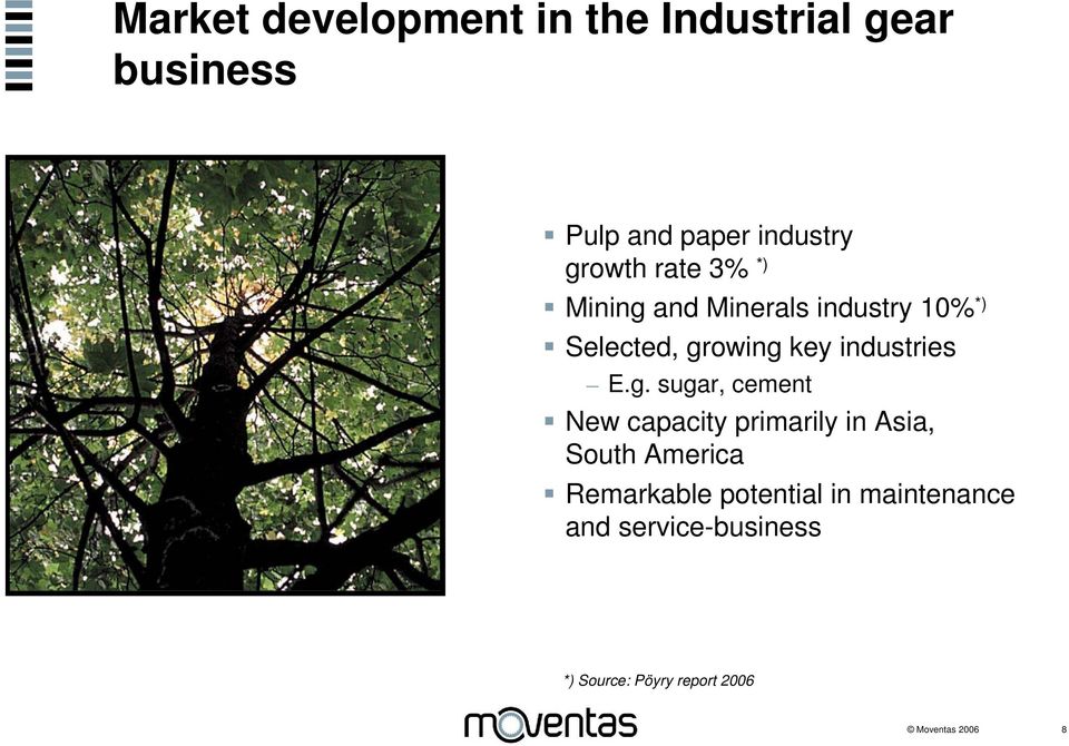 g. sugar, cement New capacity primarily in Asia, South America Remarkable