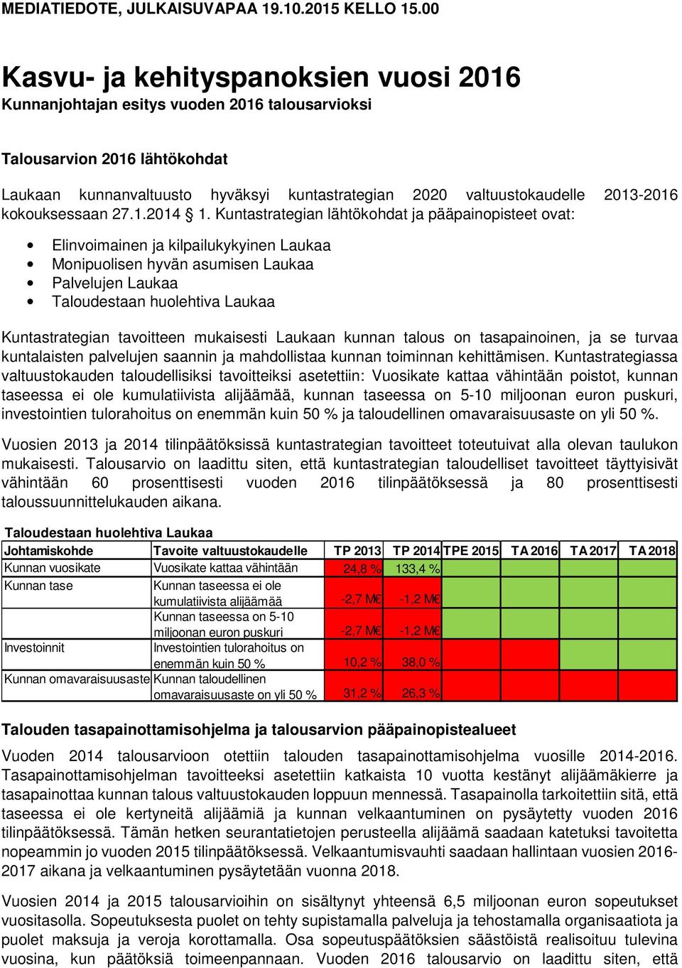 2013-2016 kokouksessaan 27.1.2014 1.