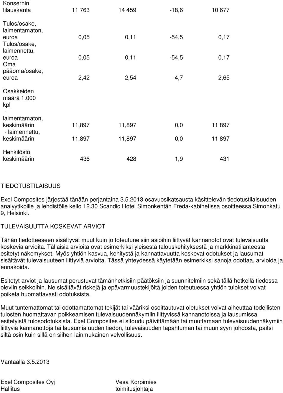 tänään perjantaina 3.5.2013 osavuosikatsausta käsittelevän tiedotustilaisuuden analyytikoille ja lehdistölle kello 12.30 Scandic Hotel Simonkentän Freda-kabinetissa osoitteessa Simonkatu 9, Helsinki.