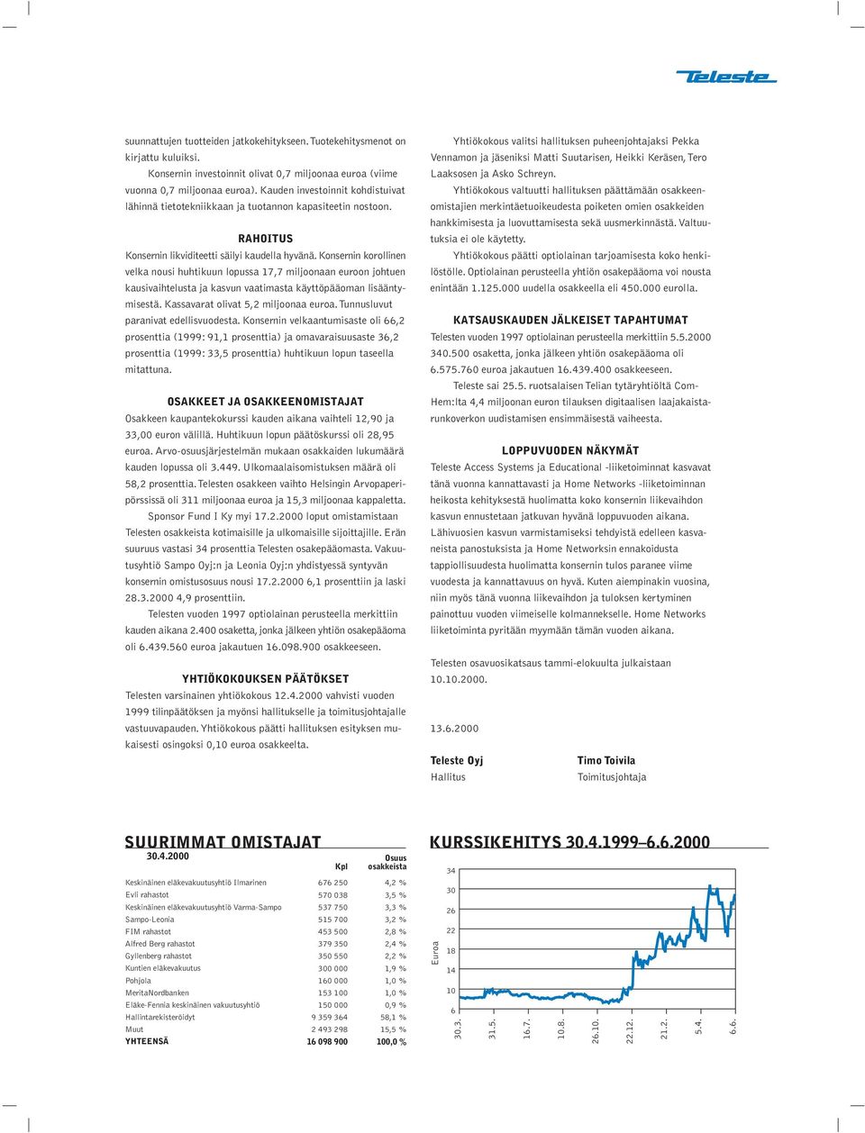 Konsernin korollinen velka nousi huhtikuun lopussa 17,7 miljoonaan euroon johtuen kausivaihtelusta ja kasvun vaatimasta käyttöpääoman lisääntymisestä. Kassavarat olivat 5,2 miljoonaa euroa.