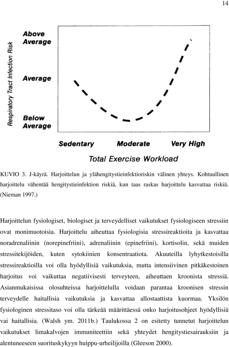 Harjoittelu aiheuttaa fysiologisia stressireaktioita ja kasvattaa noradrenaliinin (norepinefriini), adrenaliinin (epinefriini), kortisolin, sekä muiden stressitekijöiden, kuten sytokiinien