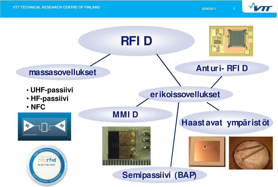 MMID erikoissovellukset