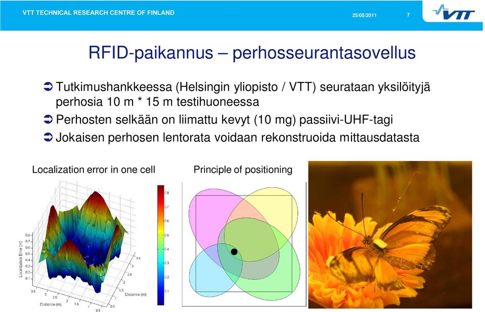 on liimattu kevyt (10 mg) passiivi-uhf-tagi Jokaisen perhosen lentorata voidaan