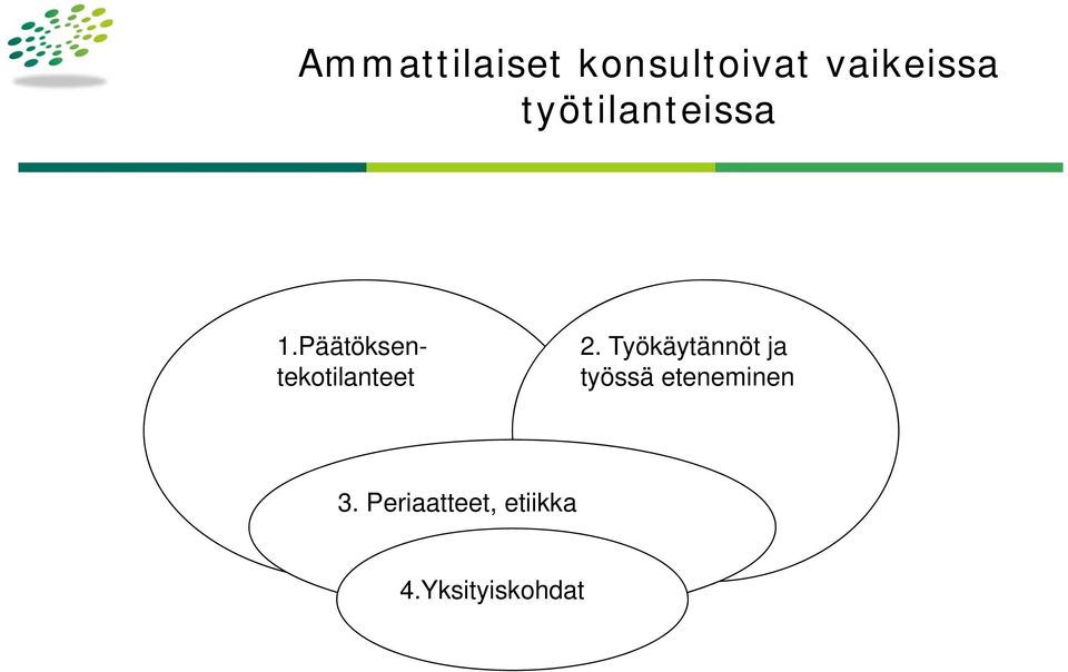 Päätöksentekotilanteet 2.