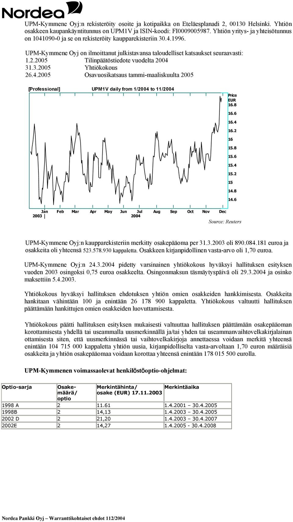 2005 Tilinpäätöstiedote vuodelta 2004 31.3.2005 Yhtiökokous 26.4.2005 Osavuosikatsaus tammi-maaliskuulta 2005 [Professional] UPM1V daily from 1/2004 to 11/2004 Price EUR 16.8 16.6 16.4 16.2 16 15.