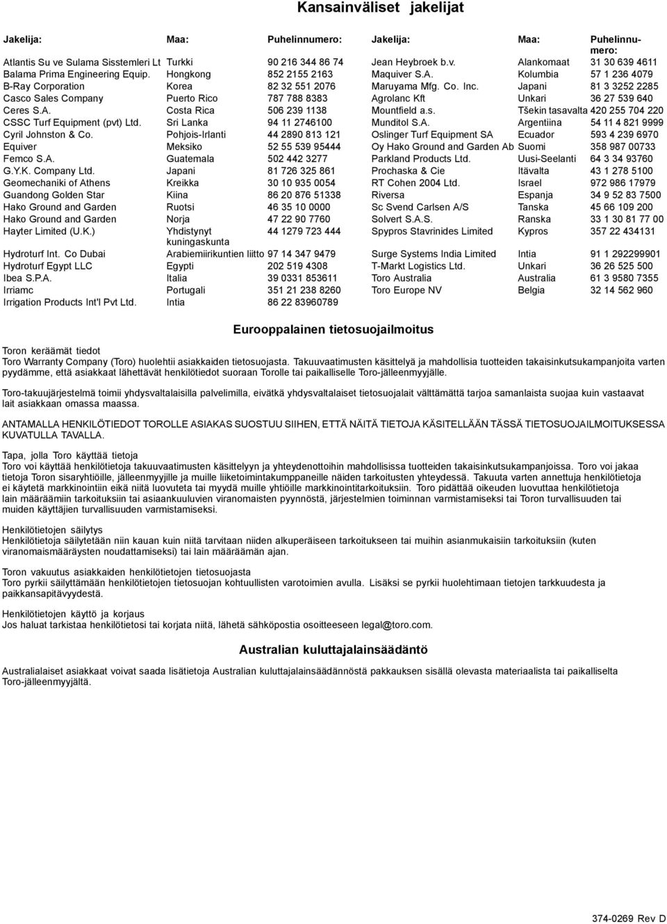 Japani 81 3 3252 2285 Casco Sales Company Puerto Rico 787 788 8383 Agrolanc Kft Unkari 36 27 539 640 Ceres S.A. Costa Rica 506 239 1138 Mountfield a.s. Tšekin tasavalta 420 255 704 220 CSSC Turf Equipment (pvt) Ltd.