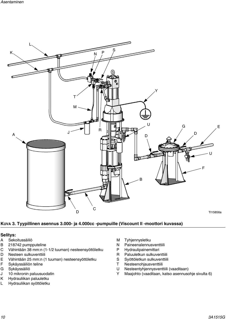 sulkuventtiili E Vähintään 25 mm:n (1 tuuman) nesteensyöttöletku F Sykäyssäiliön teline G Sykäyssäiliö J 10 mikronin paluusuodatin K Hydrauliikan paluuletku L Hydrauliikan