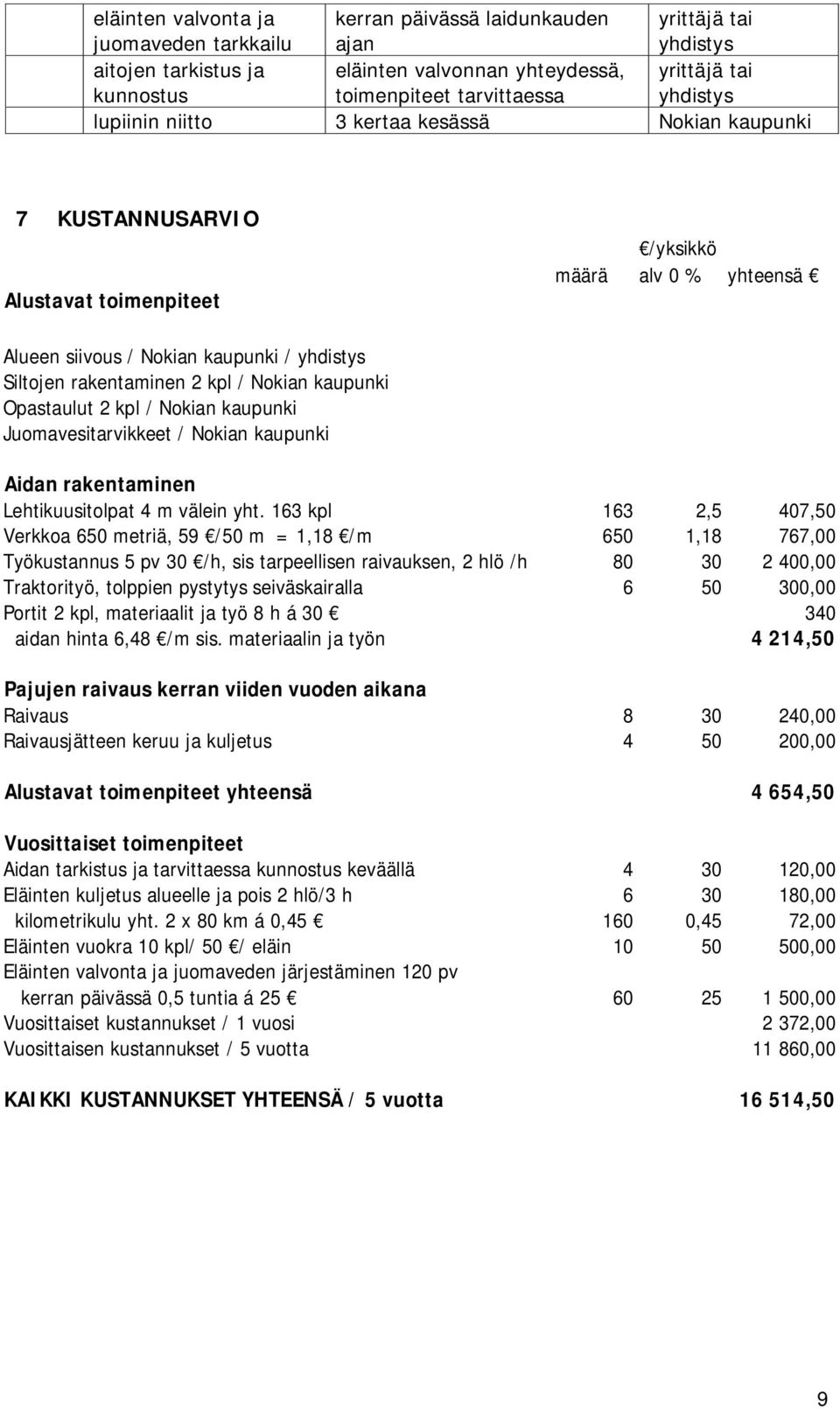 kaupunki Juomavesitarvikkeet / Nokian kaupunki Aidan rakentaminen Lehtikuusitolpat 4 m välein yht.