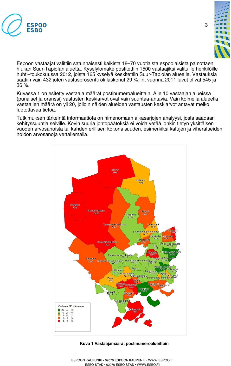 Vastauksia saatiin vain 432 joten vastusprosentti oli laskenut 29 %:iin, vuonna 2011 luvut olivat 545 ja 36 %. Kuvassa 1 on esitetty vastaaja määrät postinumeroalueittain.