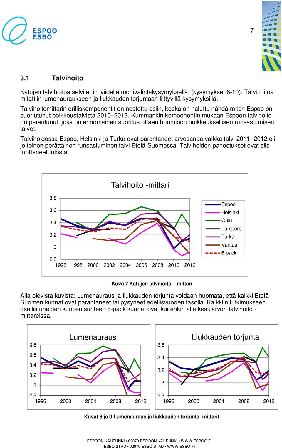 Kummankin komponentin mukaan Espoon talvihoito on parantunut, joka on erinomainen suoritus ottaen huomioon poikkeuksellisen runsaslumisen talvet.