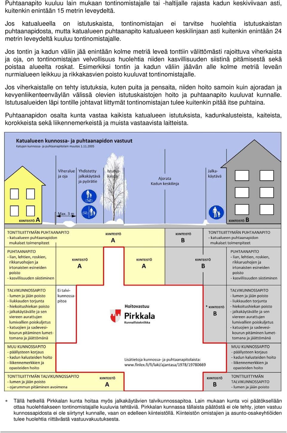 leveydeltä kuuluu tontinomistajalle.