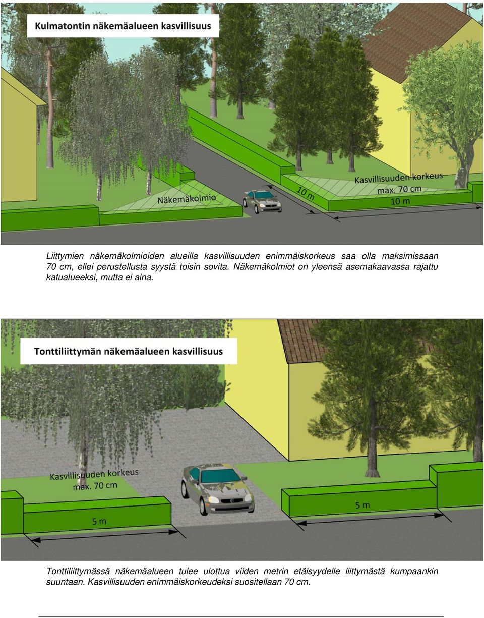 Näkemäkolmiot on yleensä asemakaavassa rajattu katualueeksi, mutta ei aina.