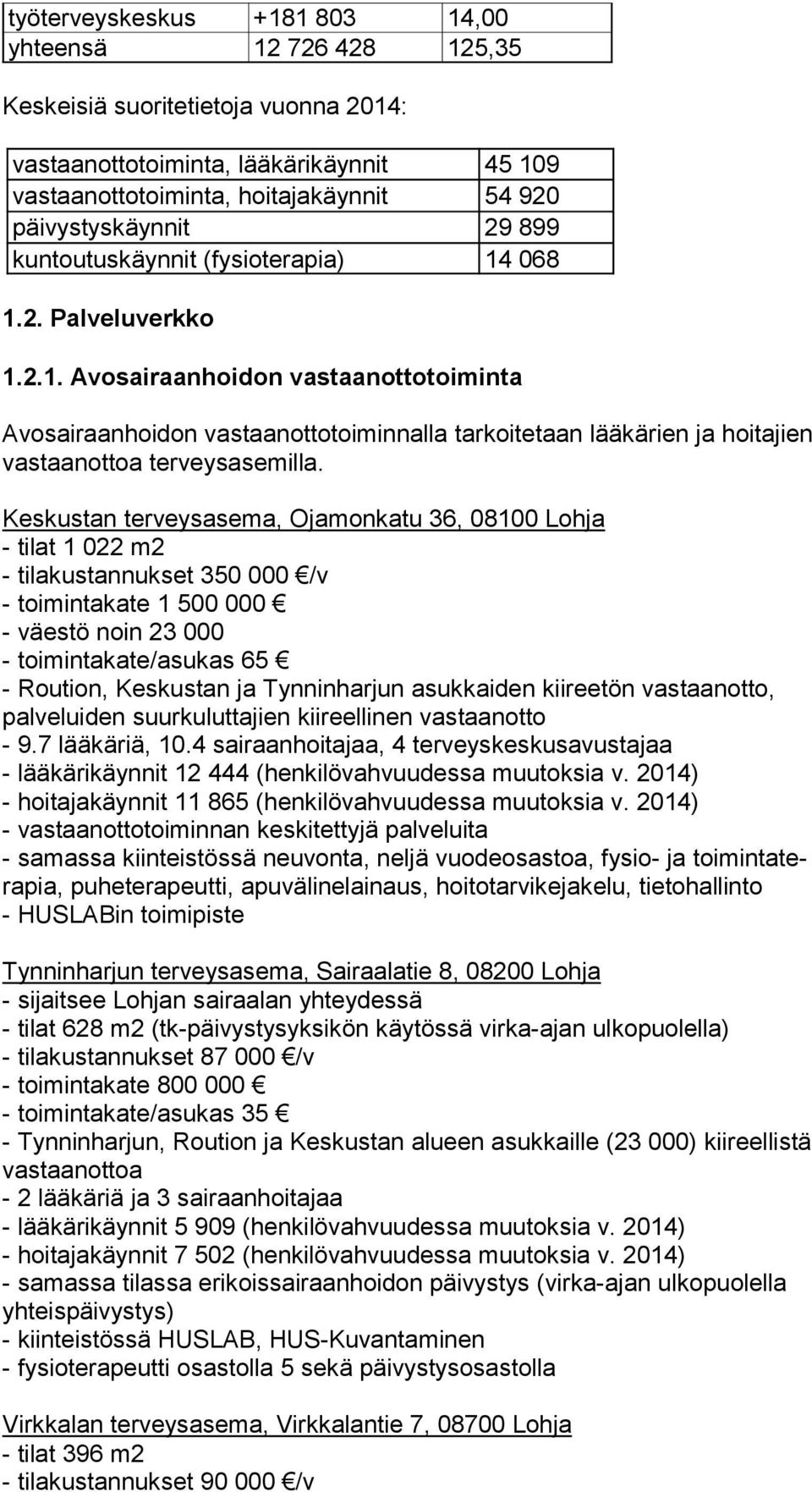 Keskustan terveysasema, Ojamonkatu 36, 08100 Lohja - tilat 1 022 m2 - tilakustannukset 350 000 /v - toimintakate 1 500 000 - väestö noin 23 000 - toimintakate/asukas 65 - Roution, Keskustan ja