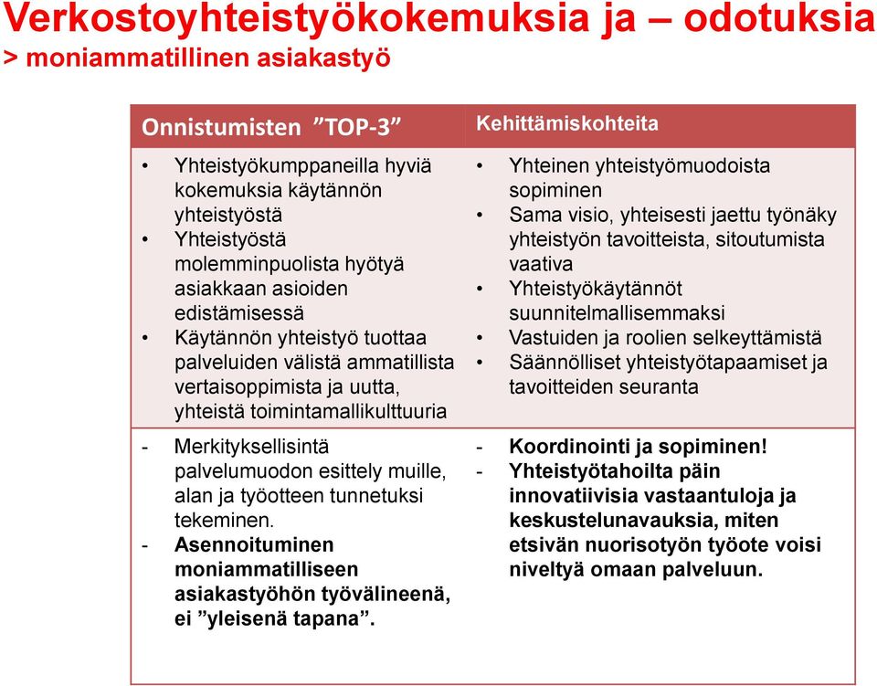 alan ja työotteen tunnetuksi tekeminen. - Asennoituminen moniammatilliseen asiakastyöhön työvälineenä, ei yleisenä tapana.
