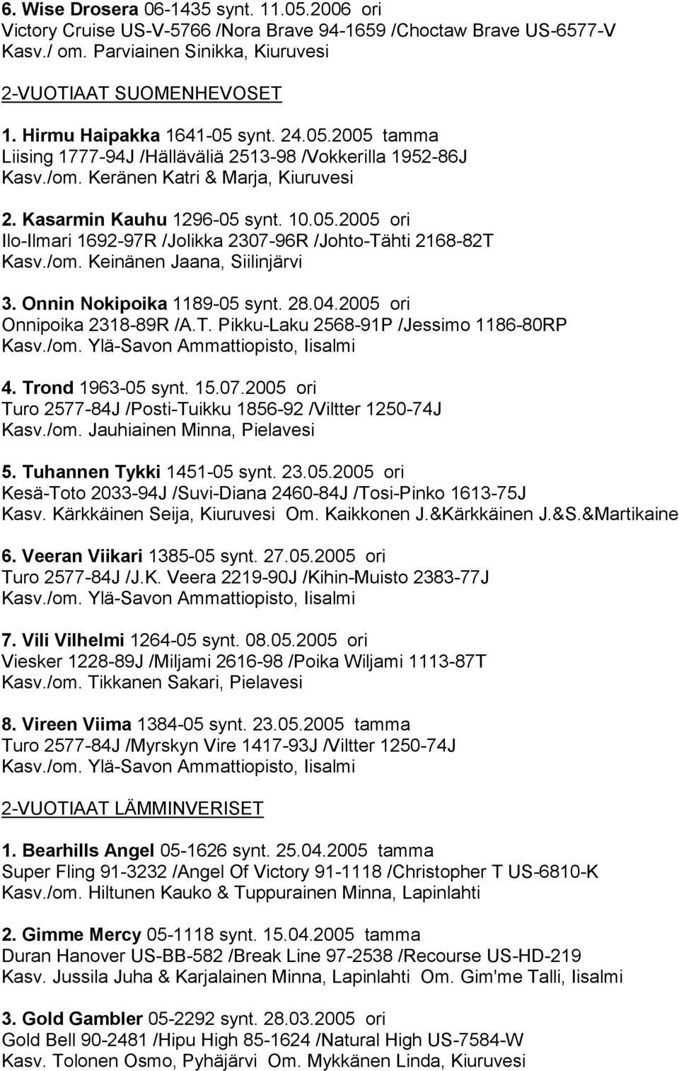 /om. Keinänen Jaana, Siilinjärvi 3. Onnin Nokipoika 1189-05 synt. 28.04.2005 ori Onnipoika 2318-89R /A.T. Pikku-Laku 2568-91P /Jessimo 1186-80RP 4. Trond 1963-05 synt. 15.07.