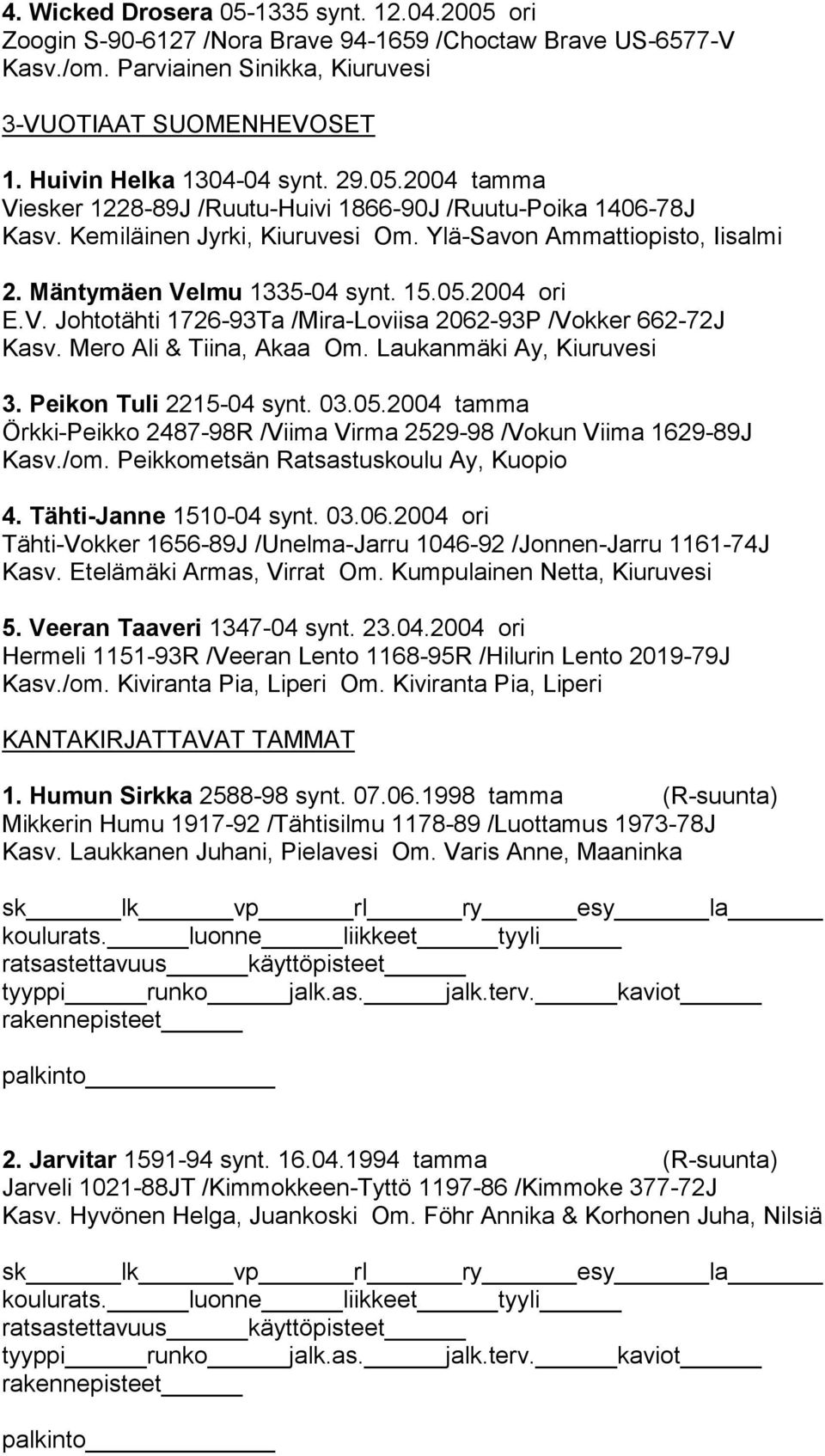 Mäntymäen Velmu 1335-04 synt. 15.05.2004 ori E.V. Johtotähti 1726-93Ta /Mira-Loviisa 2062-93P /Vokker 662-72J Kasv. Mero Ali & Tiina, Akaa Om. Laukanmäki Ay, Kiuruvesi 3. Peikon Tuli 2215-04 synt. 03.