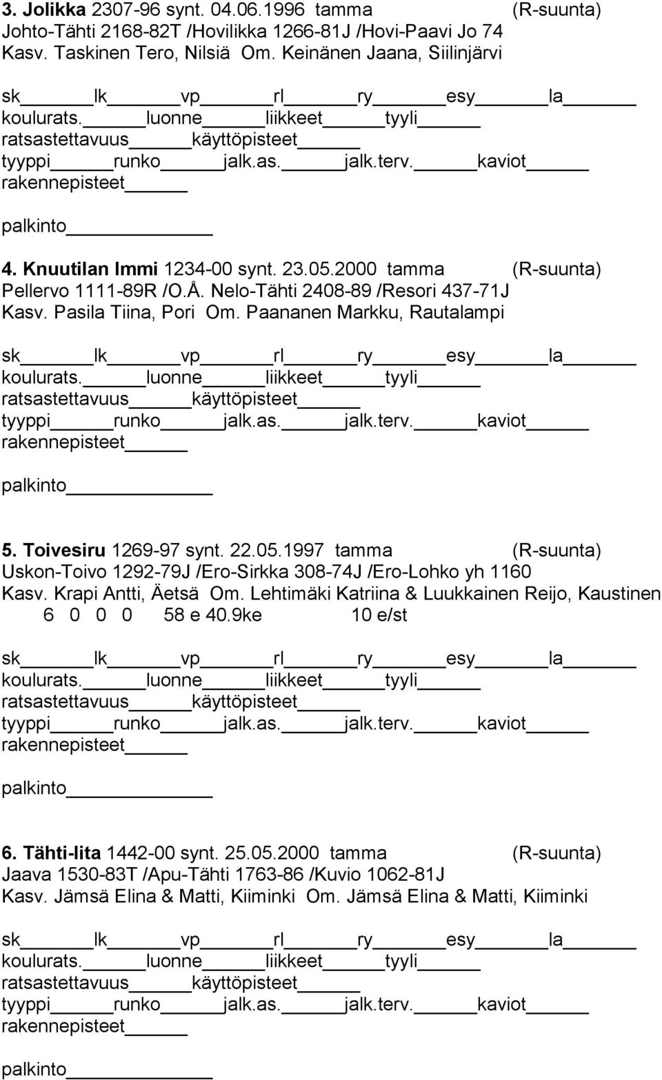 Toivesiru 1269-97 synt. 22.05.1997 tamma (R-suunta) Uskon-Toivo 1292-79J /Ero-Sirkka 308-74J /Ero-Lohko yh 1160 Kasv. Krapi Antti, Äetsä Om.