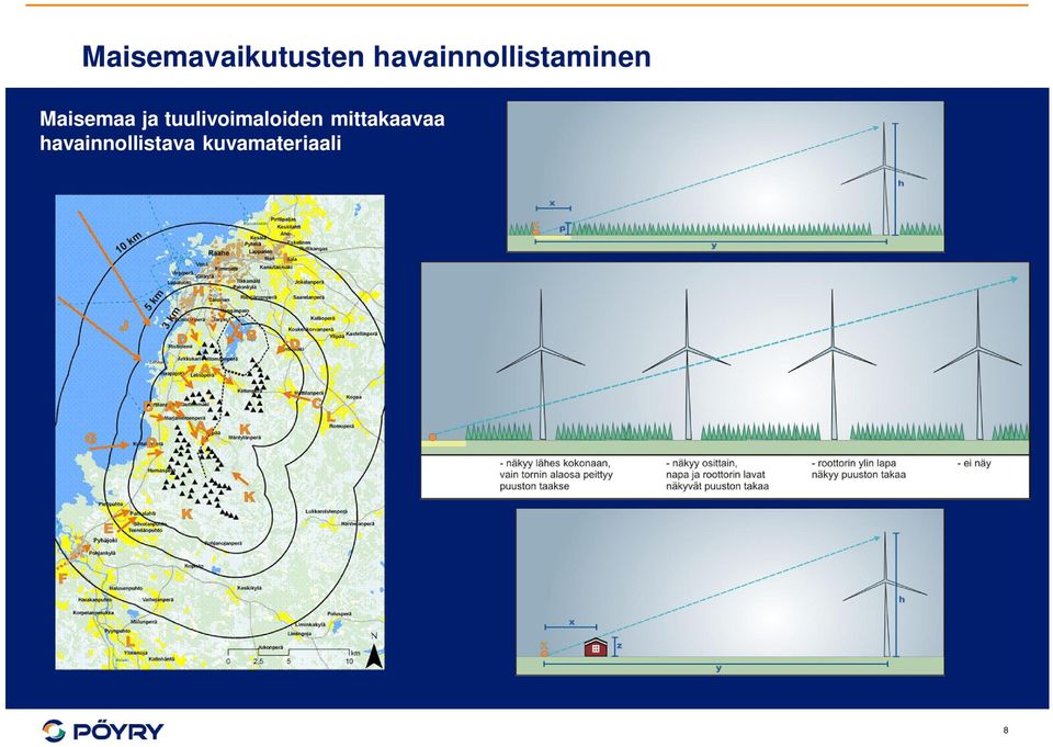 ja tuulivoimaloiden