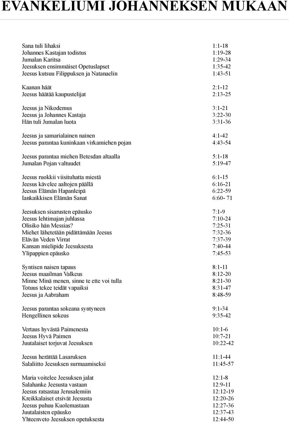 Jeesus parantaa kuninkaan virkamiehen pojan 4:43-54 Jeesus parantaa miehen Betesdan altaalla 5:1-18 Jumalan Pojan valtuudet 5:19-47 Jeesus ruokkii viisituhatta miestä 6:1-15 Jeesus kävelee aaltojen