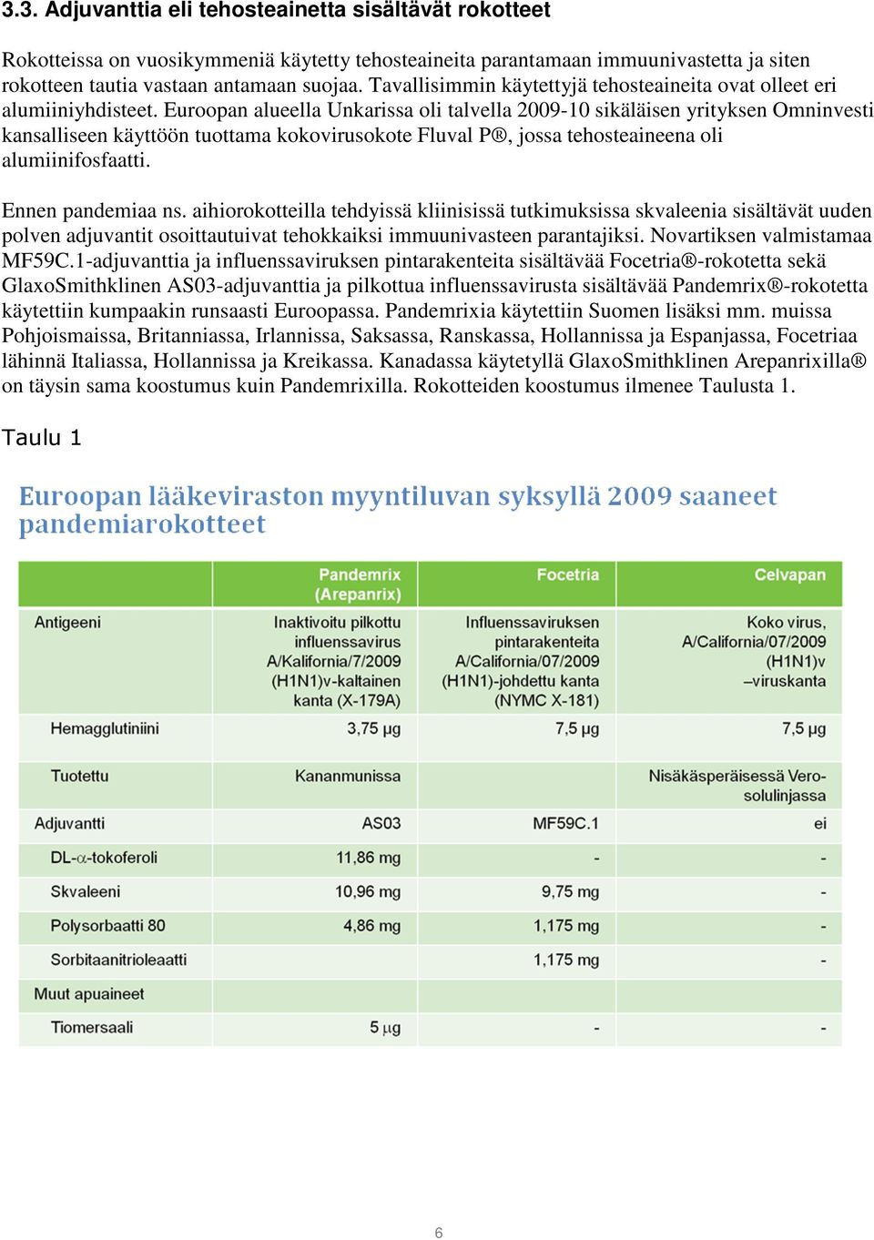 Euroopan alueella Unkarissa oli talvella 2009-10 sikäläisen yrityksen Omninvesti kansalliseen käyttöön tuottama kokovirusokote Fluval P, jossa tehosteaineena oli alumiinifosfaatti. Ennen pandemiaa ns.