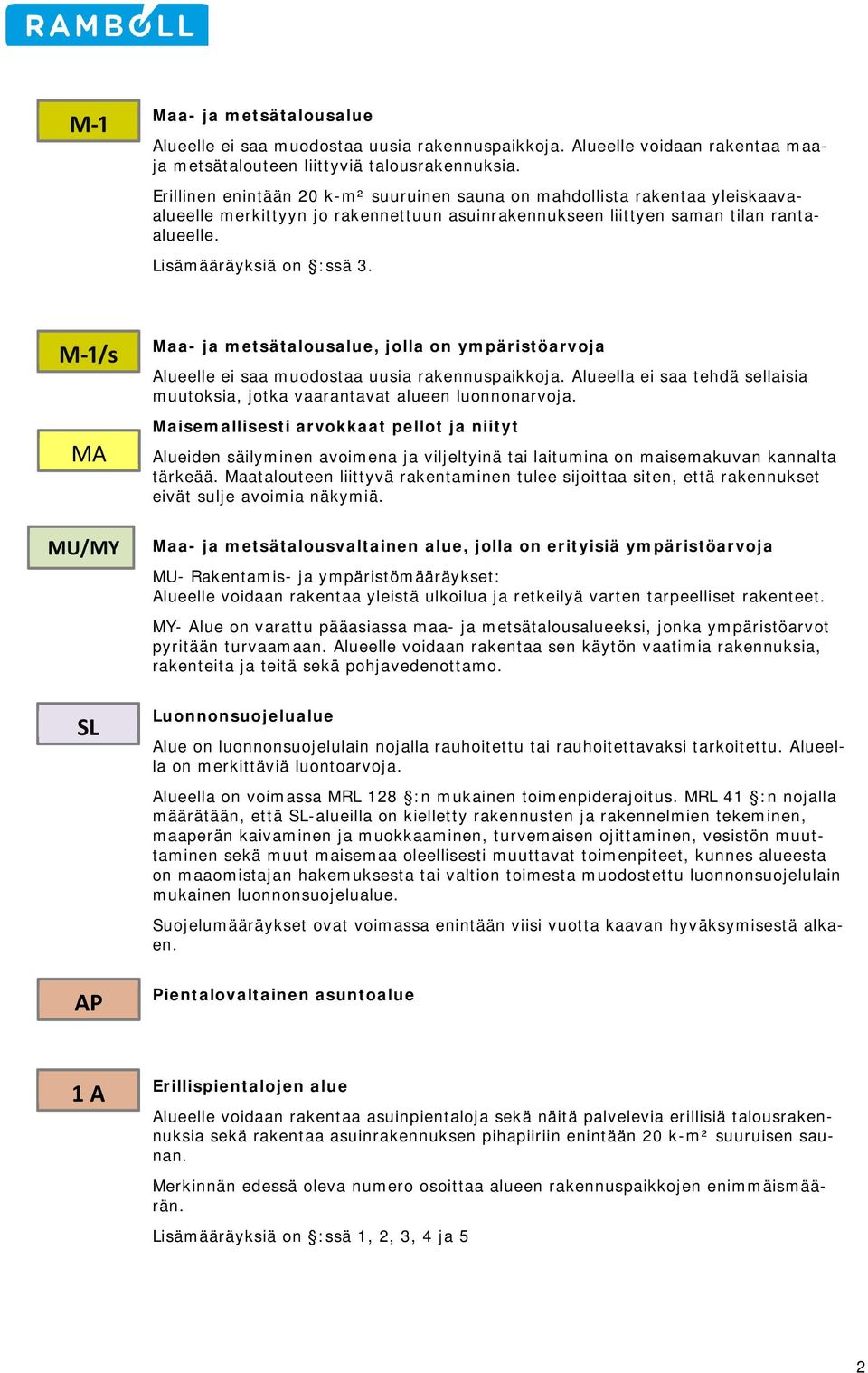 M /s MA MU/MY Maa- ja metsätalousalue, jolla on ympäristöarvoja Alueelle ei saa muodostaa uusia rakennuspaikkoja. Alueella ei saa tehdä sellaisia muutoksia, jotka vaarantavat alueen luonnonarvoja.