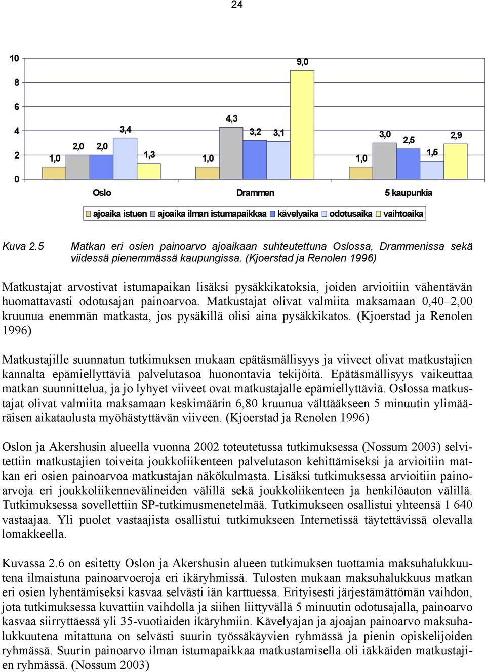 (Kjoerstad ja Renolen 1996) Matkustajat arvostivat istumapaikan lisäksi pysäkkikatoksia, joiden arvioitiin vähentävän huomattavasti odotusajan painoarvoa.