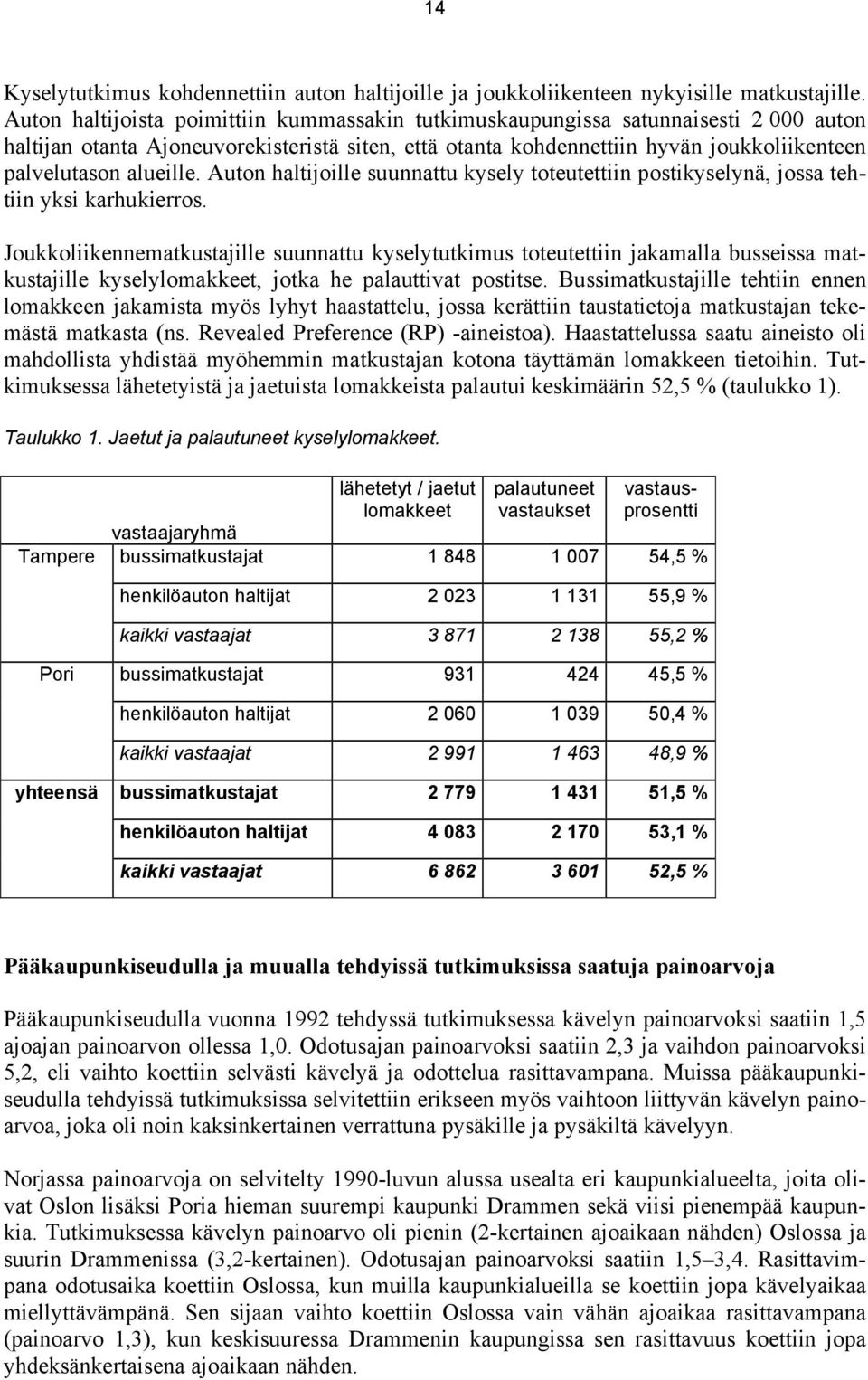 alueille. Auton haltijoille suunnattu kysely toteutettiin postikyselynä, jossa tehtiin yksi karhukierros.