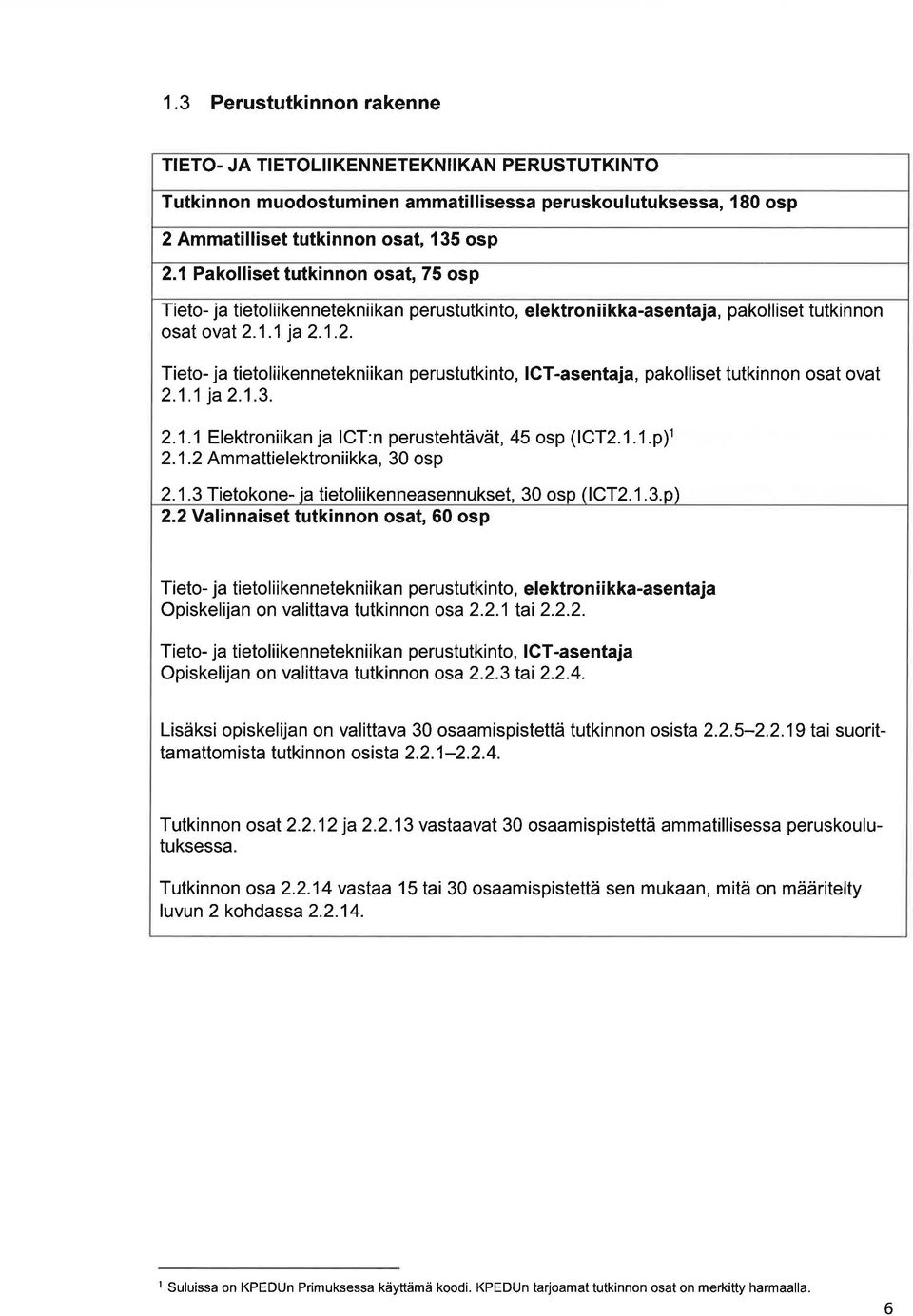 1.1 j 2.1.2. Tieto- j tietoliikennetekniikn perustutkinto, ICT-sentj, pkolliset tutkinnon ost ovt 2.1.1 j2.1.3. 2.1.1 Elektroniikn j ICT:n perustehtävät, 45 osp (1CT2.1.1.p)1 2.1.2 Ammttielektroniikk, 30 osp 2.