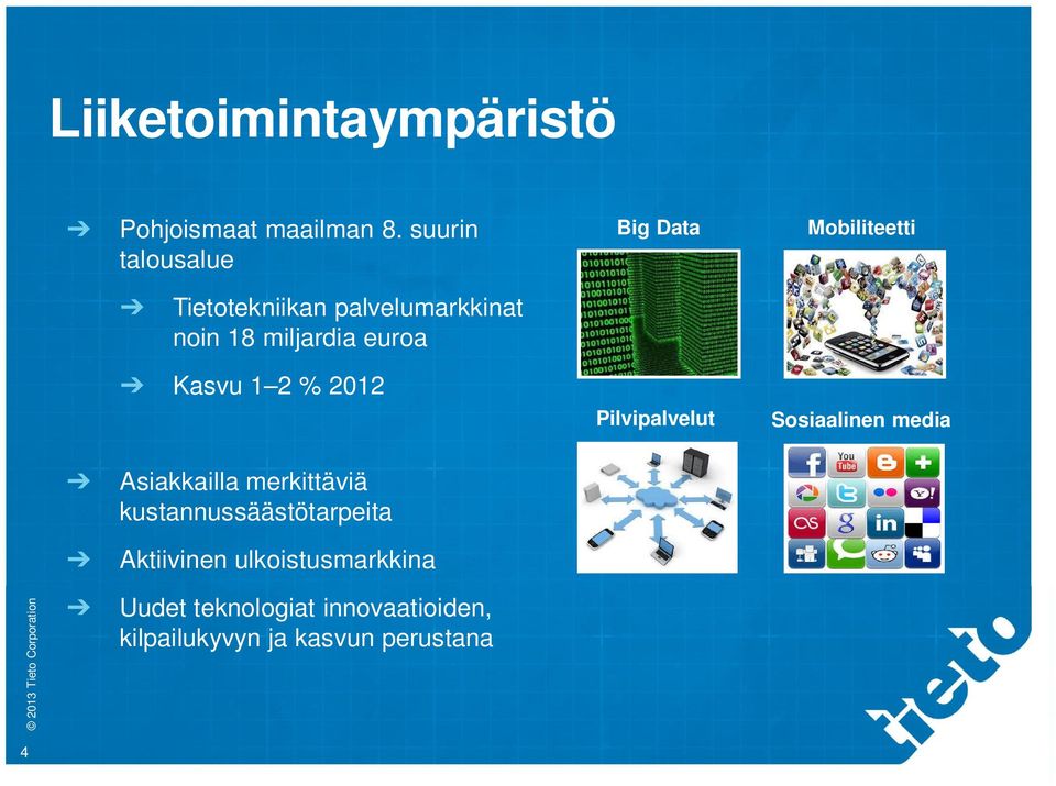 % 2012 Asiakkailla merkittäviä kustannussäästötarpeita Aktiivinen ulkoistusmarkkina