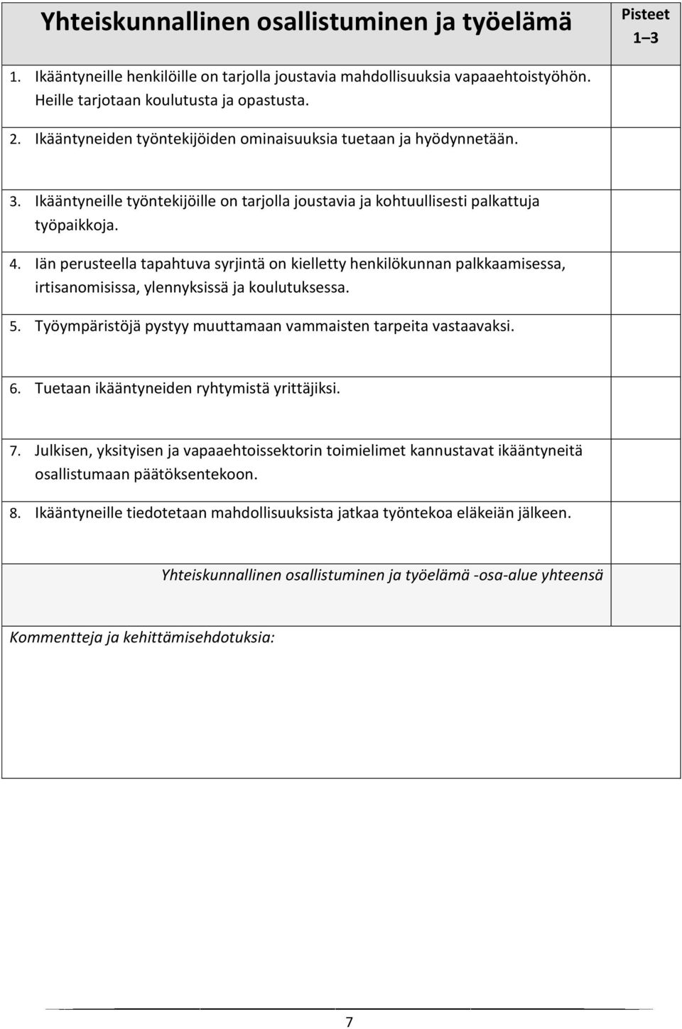 Iän perusteella tapahtuva syrjintä on kielletty henkilökunnan palkkaamisessa, irtisanomisissa, ylennyksissä ja koulutuksessa. 5. Työympäristöjä pystyy muuttamaan vammaisten tarpeita vastaavaksi. 6.