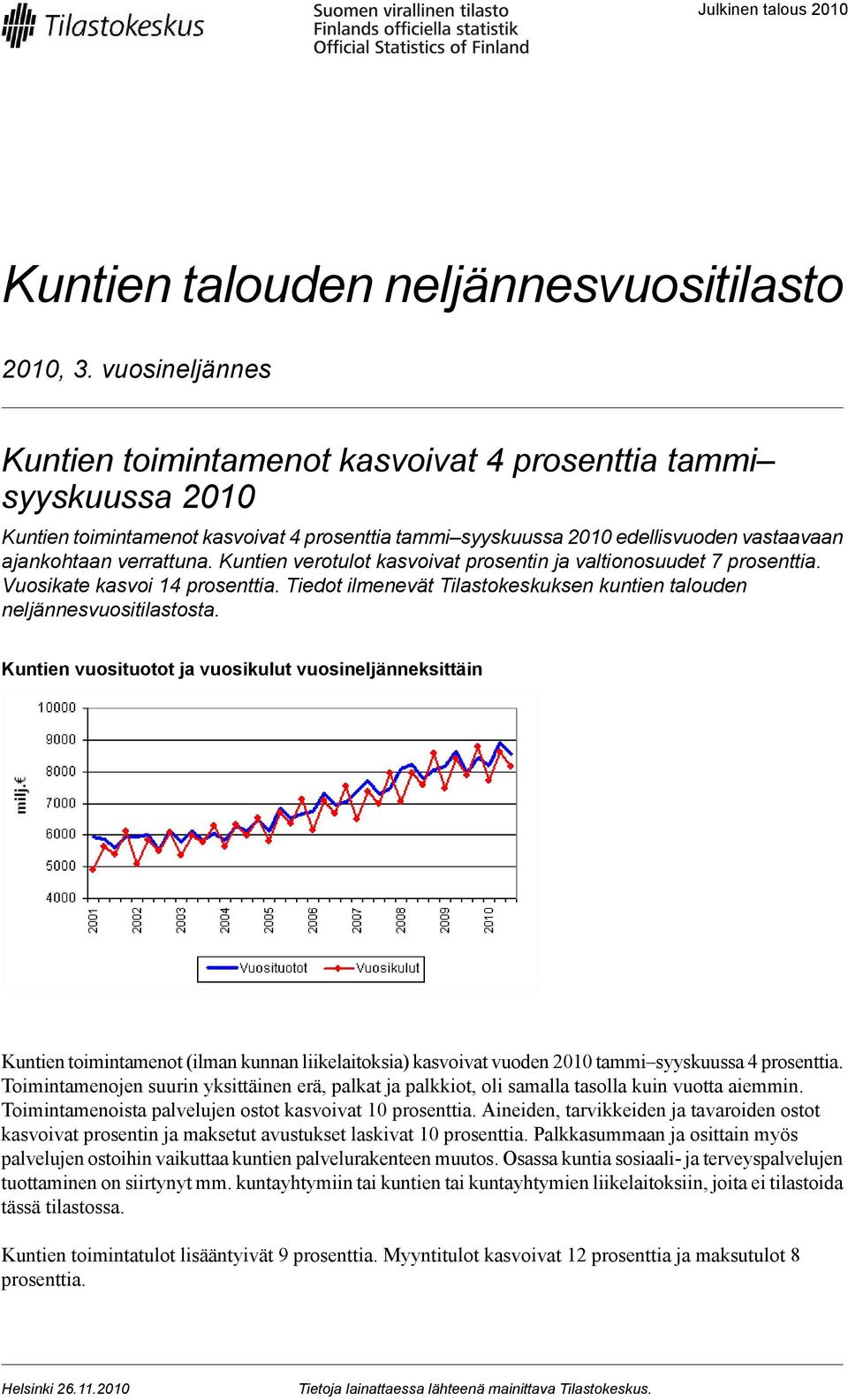 Kuntien verotulot kasvoivat prosentin ja valtionosuudet 7 prosenttia. Vuosikate kasvoi 14 prosenttia. Tiedot ilmenevät Tilastokeskuksen kuntien talouden neljännesvuositilastosta.