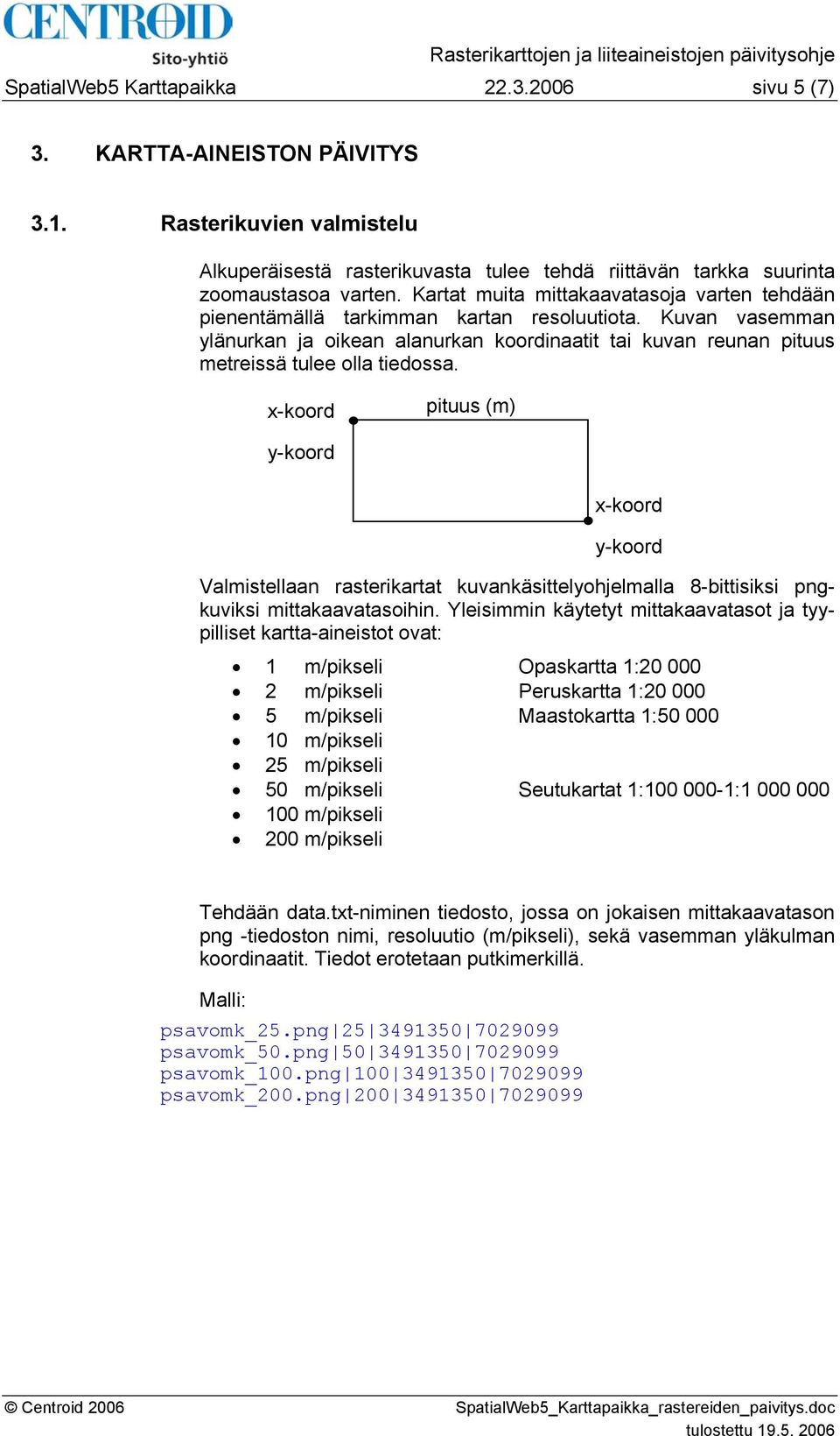 Kuvan vasemman ylänurkan ja oikean alanurkan koordinaatit tai kuvan reunan pituus metreissä tulee olla tiedossa.