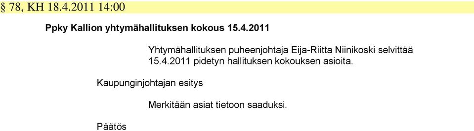 00 Ppky Kallion yhtymähallituksen kokous 15.4.