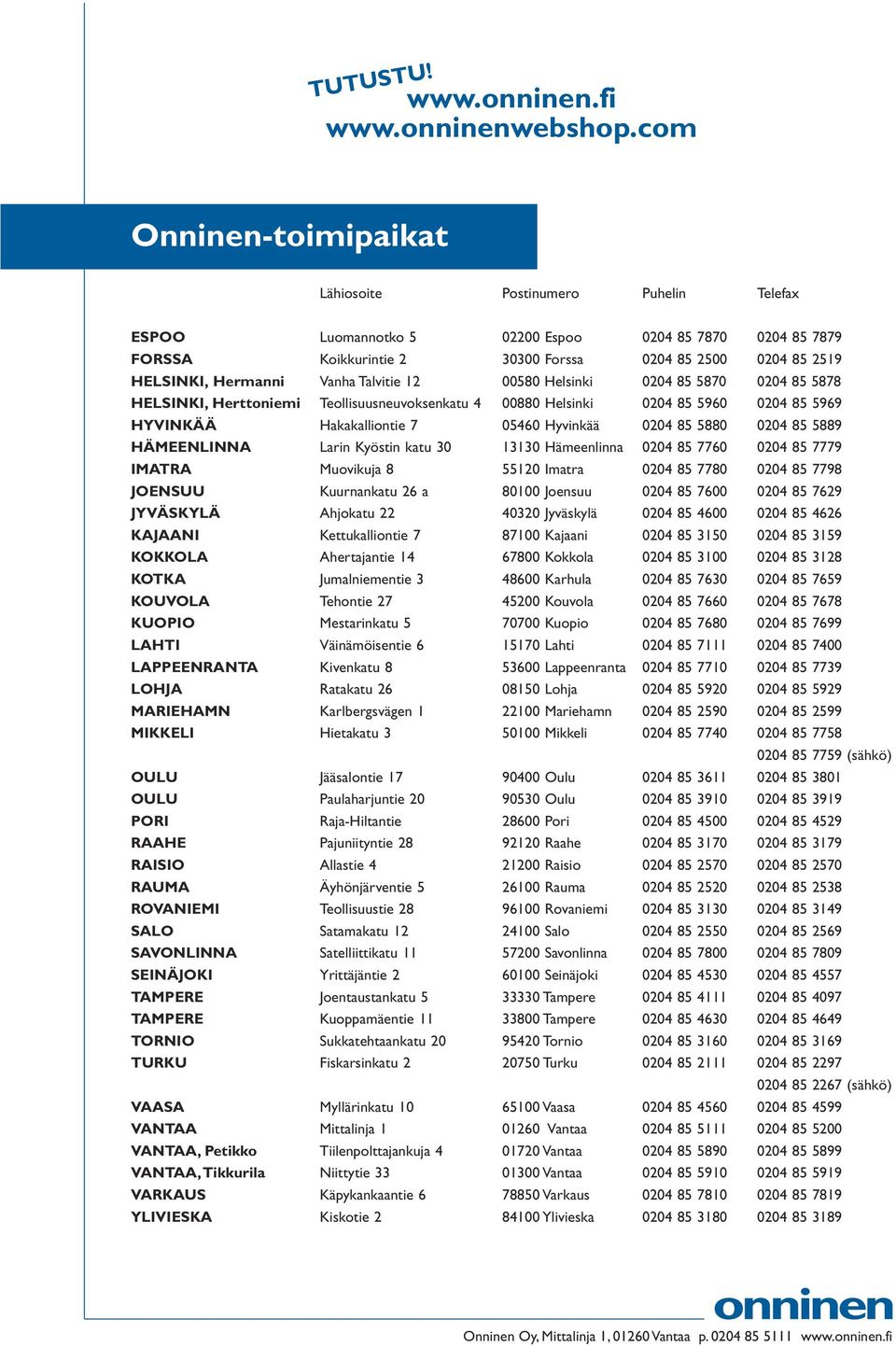 Hermanni Vanha Talvitie 12 00580 Helsinki 0204 85 5870 0204 85 5878 HELSINKI, Herttoniemi Teollisuusneuvoksenkatu 4 00880 Helsinki 0204 85 5960 0204 85 5969 HYVINKÄÄ Hakakalliontie 7 05460 Hyvinkää