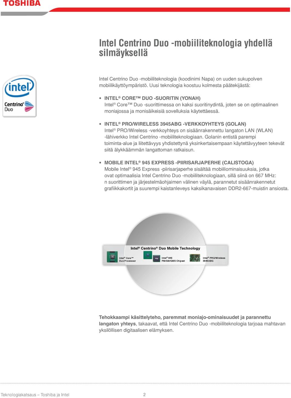 käytettäessä. INTEL PRO/WIRELESS 3945ABG -VERKKOYHTEYS (GOLAN) Intel PRO/Wireless -verkkoyhteys on sisäänrakennettu langaton LAN (WLAN) -lähiverkko Intel Centrino -mobiiliteknologiaan.