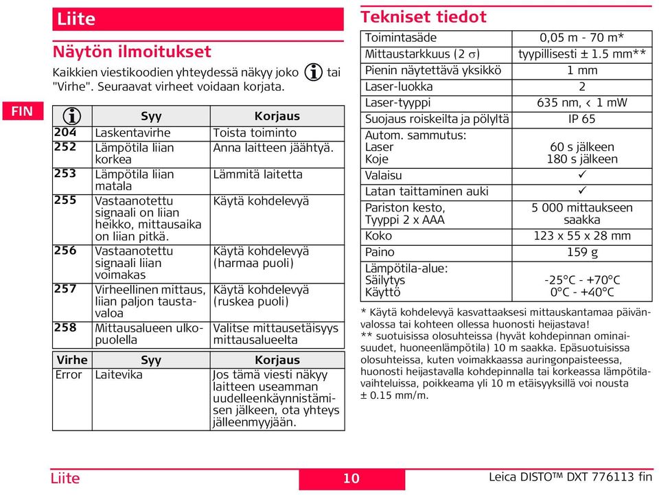 korkea 253 Lämpötila liian Lämmitä laitetta matala 255 Vastaanotettu Käytä kohdelevyä signaali on liian heikko, mittausaika on liian pitkä.